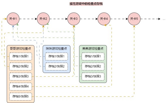图片描述